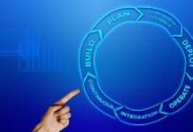 Integraal ketenbeheer voor een betere samenwerking