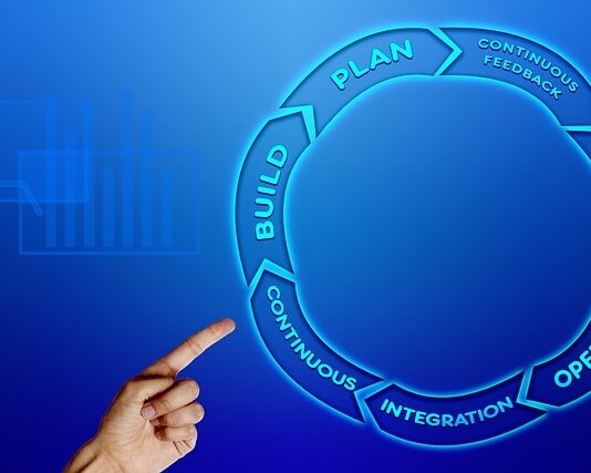 Integraal ketenbeheer voor een betere samenwerking