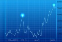 Eenvoudig beleggen in het nieuwe jaar aandelen