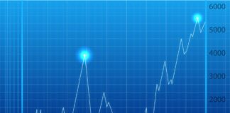 Eenvoudig beleggen in het nieuwe jaar aandelen