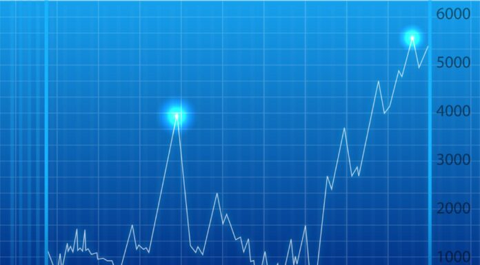 Eenvoudig beleggen in het nieuwe jaar aandelen